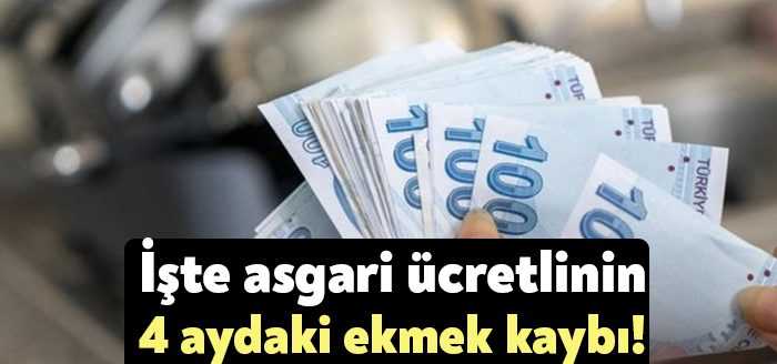 Aralık ayından bu yana durmayan zam sağanağı işçinin, memurun, emeklinin
