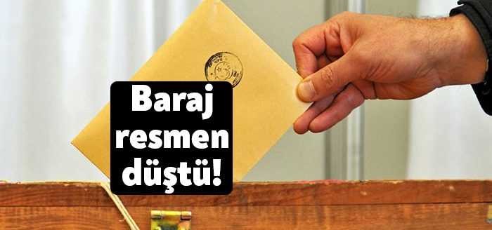 Seçim barajını yüzde 10'dan yüzde 7'ye düşüren 'Milletvekili Seçimi Kanunu