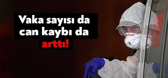 Sağlık Bakanlığı, 17 Mayıs 2022 tarihine ait son koronavirüs verilerini