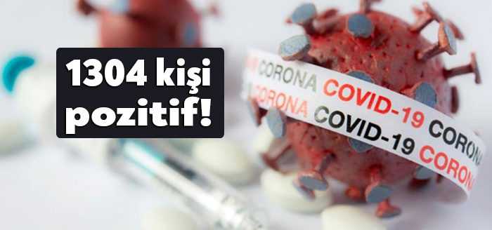 Sağlık Bakanlığı, 24 Mayıs 2022 tarihine ait son koronavirüs