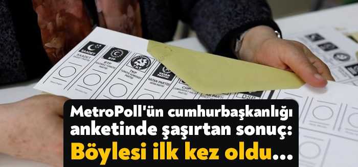 MetroPOLL'ün son Cumhurbaşkanlığı seçimi anketinde yer alan adaylar ve seçmen