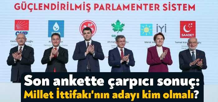 ASAL Araştırma, yapmış olduğu son kamuoyu araştırmasının sonuçlarını paylaştı. Katılımcılara