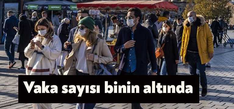 Sağlık Bakanlığı, koronavirüsten 3 kişinin daha öldüğünü, 966 kişinin virüs