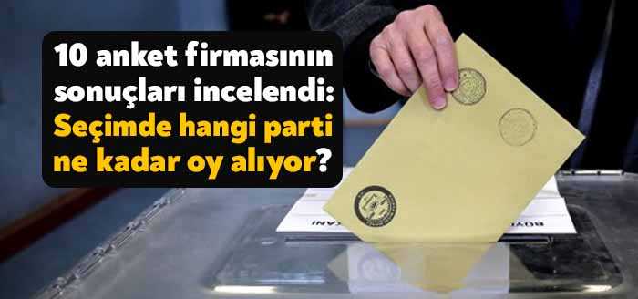 Seçim anketi yapan on ayrı şirketin sonuçları analiz edildi. Millet