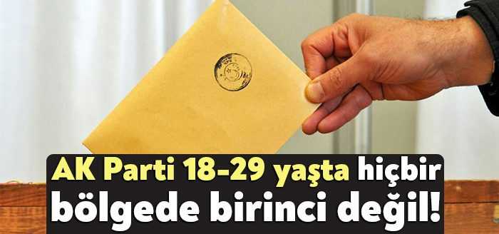 İktidarda üçte bir oranında oy kaybının olduğunu belirten Kulat, özellikle