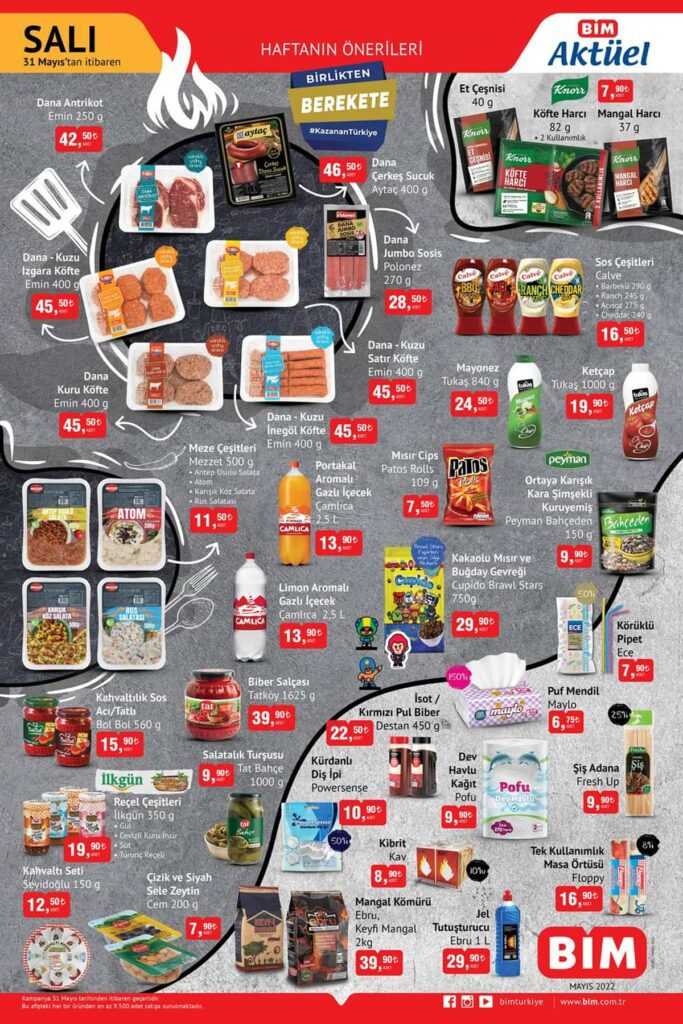 BIM Market 2 7 Haziran 2022 Katalogu. BIM Market Bu hafta 2 Haziran Katalogu 2