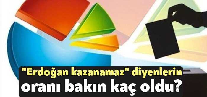 MetroPOLL Araştırma'nın anketinde vatandaşlara Cumhurbaşkanı ve AK Parti Genel Başkanı