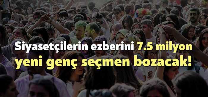 Türkiye’deki her 100 öğrenciden 97’si eğitim sistemini başarısız buluyor. Gençlerin