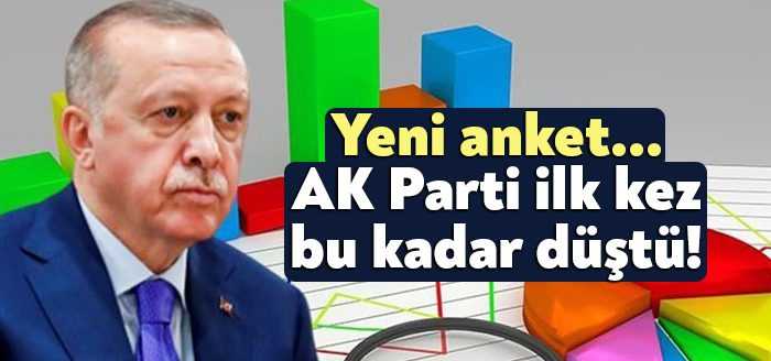 KONDA’nın aboneleri için hazırladığı son seçim anketi sonuçlarına göre AKP'nin