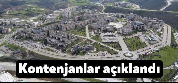 18-19 Haziran 2022 tarihlerinde gerçekleştirilen 2022 YKS yükseköğretim programları ve