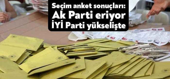 Muhalefet iktidara 'sandığı getir' çağrısı yaparken, Cumhur İttifakı seçimlerin zamanında