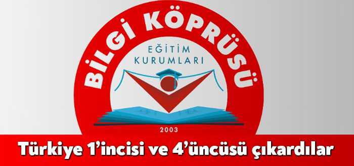 Özel Bilgi Köprüsü, Yükseköğretim Kurumları Sınavı’nda (YKS) yine müthiş bir