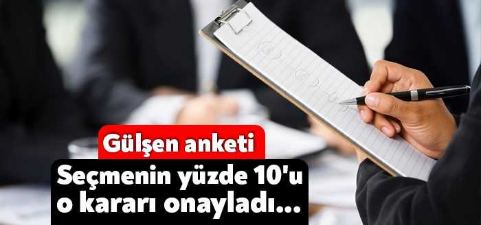 Cumhuriyet gazetesi yazarı Tuncay Mollaveisoğlu, bugün kaleme aldığı yazısında BUPAR