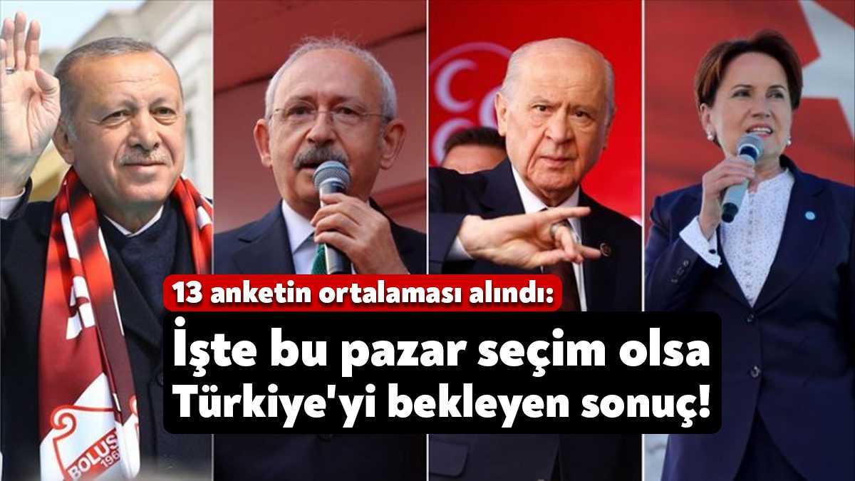 Eylül ayında araştırma şirketleri tarafından yayınlanan 13 anketin ortalaması alındı.
