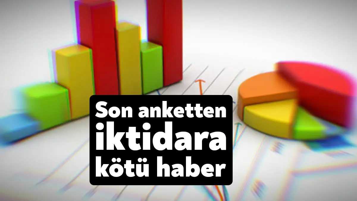 Halk TV yazarı İsmail Saymaz, MetroPoll Araştırma'nın kasım ayı anketini