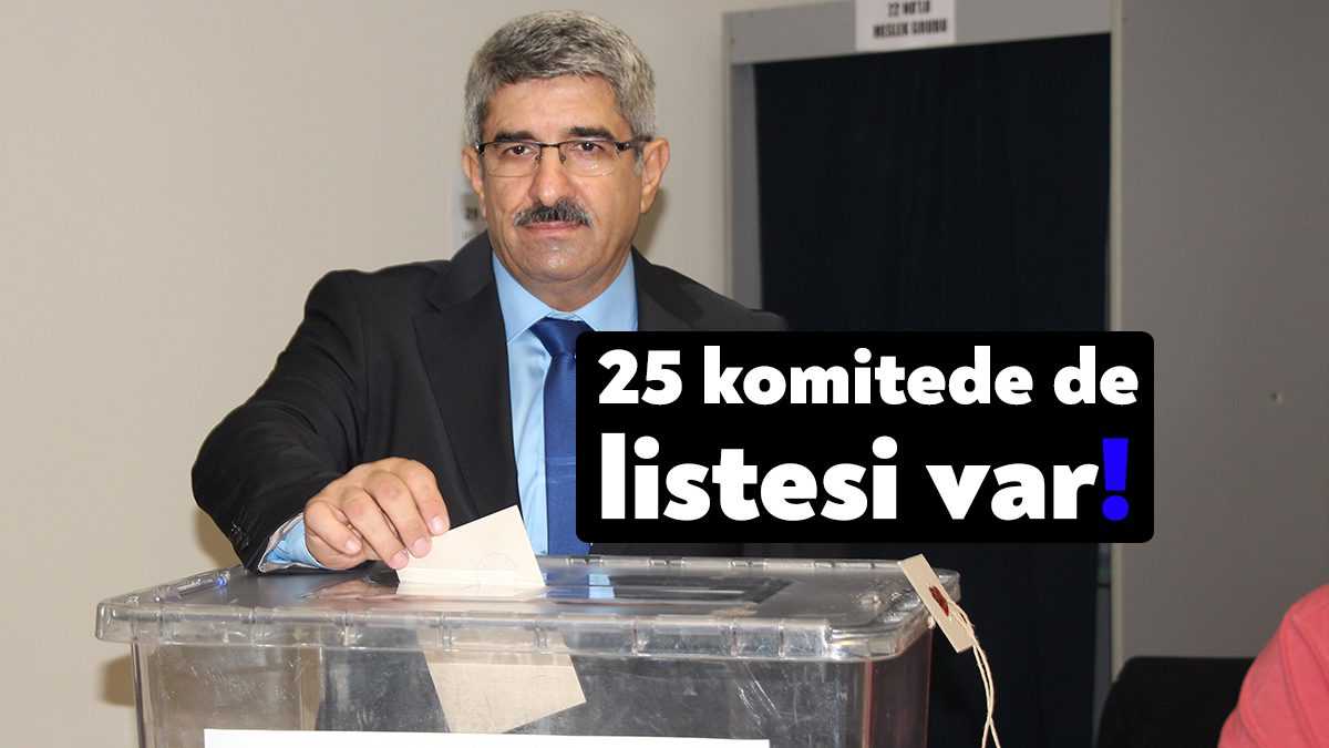 KOTO mevcut başkanı ve yeni döneme aday olan Necmi Bulut