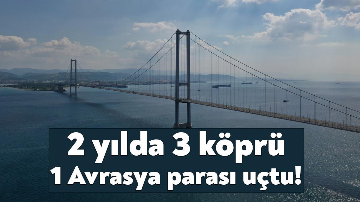 Ulaştırma Bakanlığı’nın 2023 bütçe görüşmelerine Deli Dumrul olarak ifade edilen