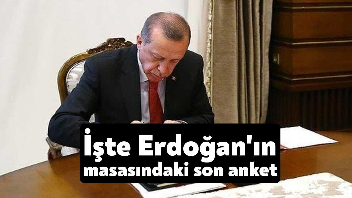 Ak Parti Grup Başkanvekili Numan Kurtulmuş, Habertürk TV'de katıldığı canlı