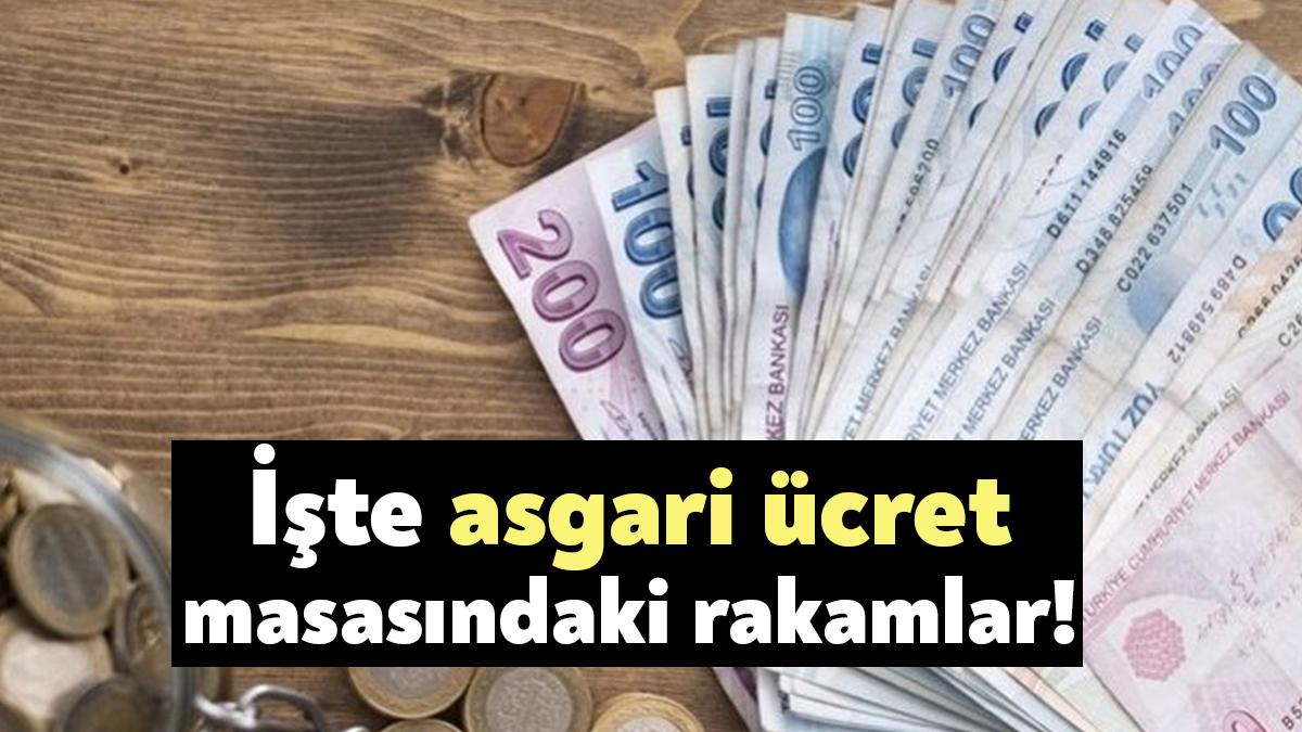 Hazine ve Maliye Bakanlığı'nın geçtiğimiz günlerde 7 bin 500 TL