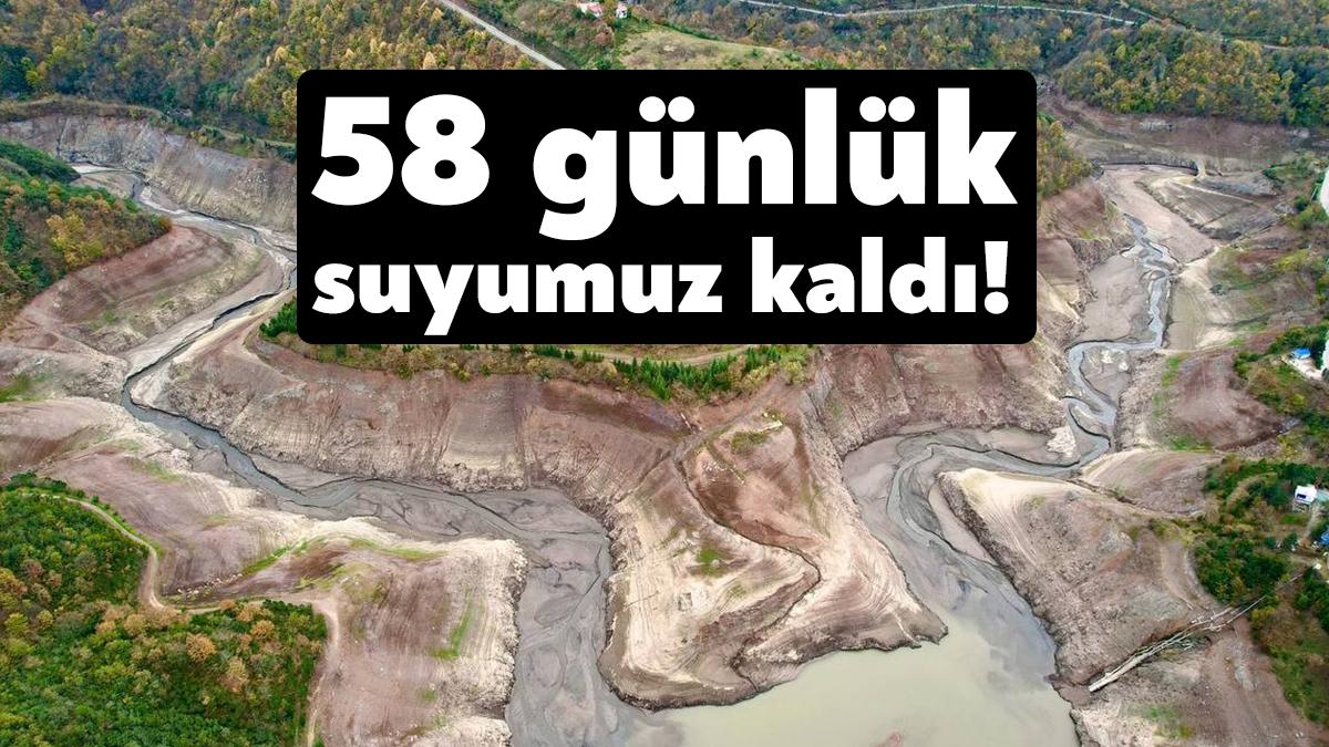 Yağışların azalması ve su kullanımının artmasıyla birlikte dünya gündeminde kuraklık