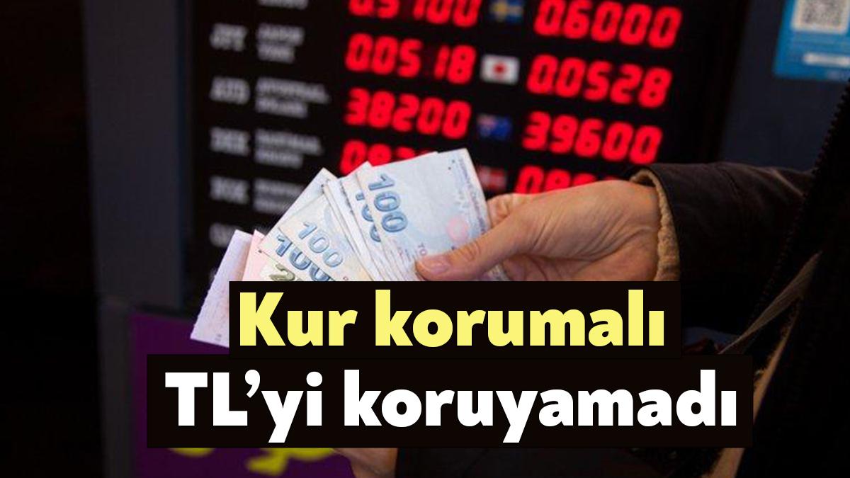 Tam bir yıl önce devreye alınan Kur Korumalı Mevduat’a rağmen