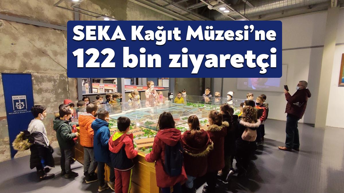 SEKA Kâğıt Müzesi, 2022 yılında müze salonları, atölye ve etkinliklerle