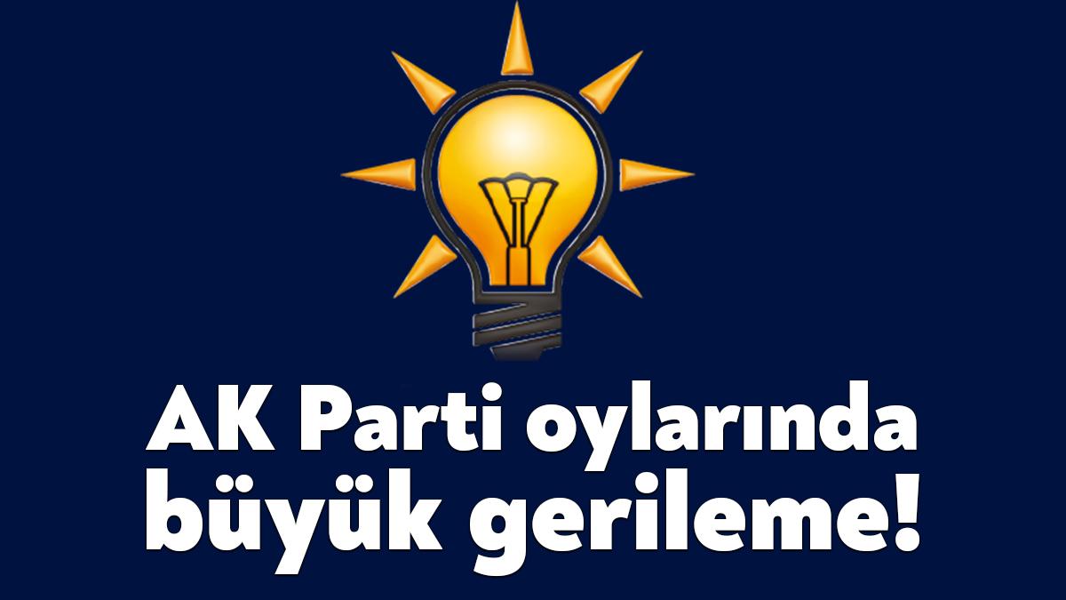 MetroPOLL Araştırma, siyasi partilerin son 7 yıldaki oy oranlarının değişimine