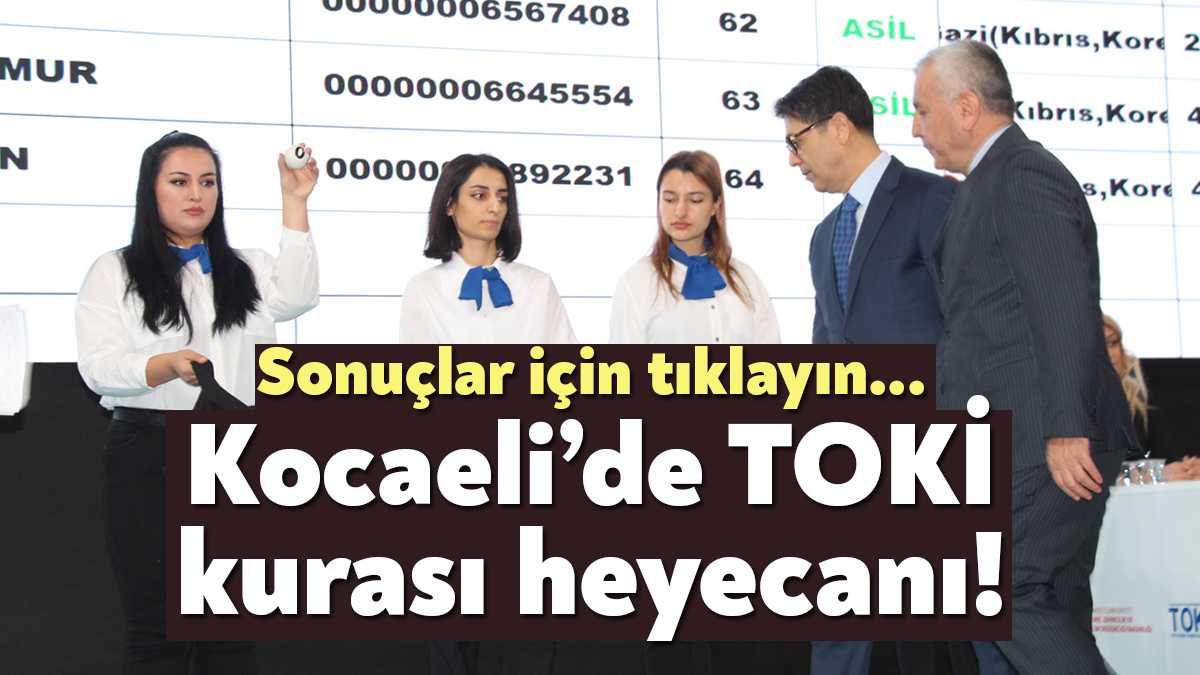 Çevre Şehircilik ve İklim Değişikliği Bakanlığı Toplu Konut İdaresi Başkanlığı
