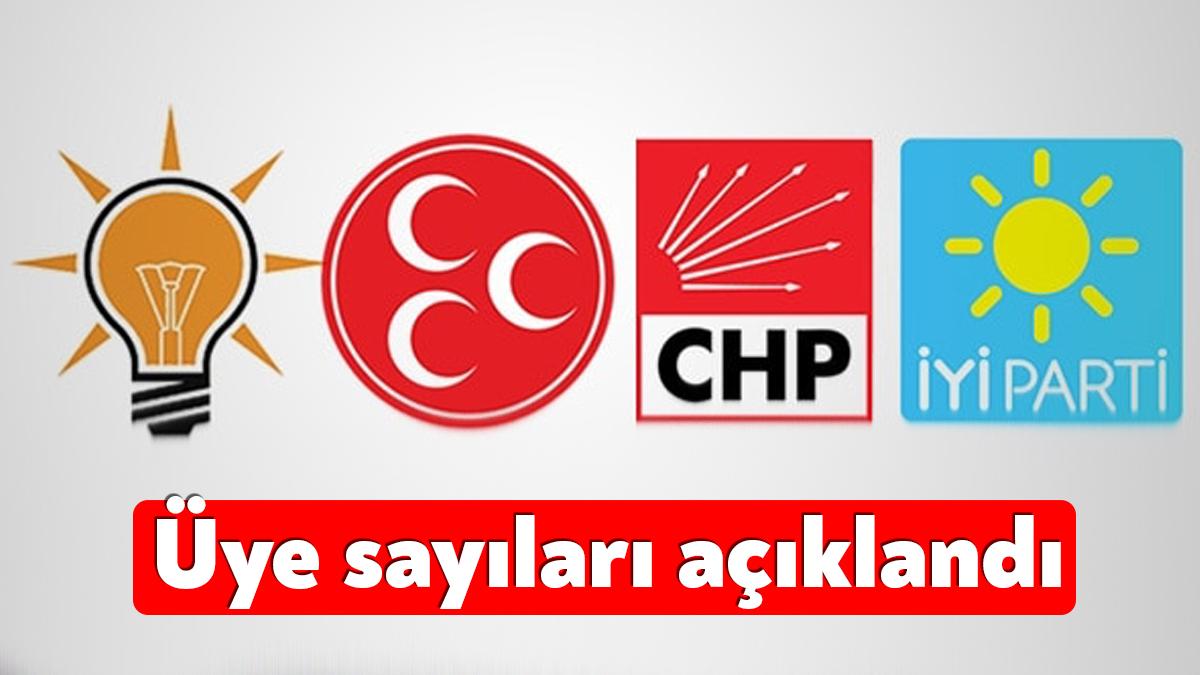 Yargıtay, en son geçtiğimiz Mayıs ayında açıklanan siyasi partilerin üye