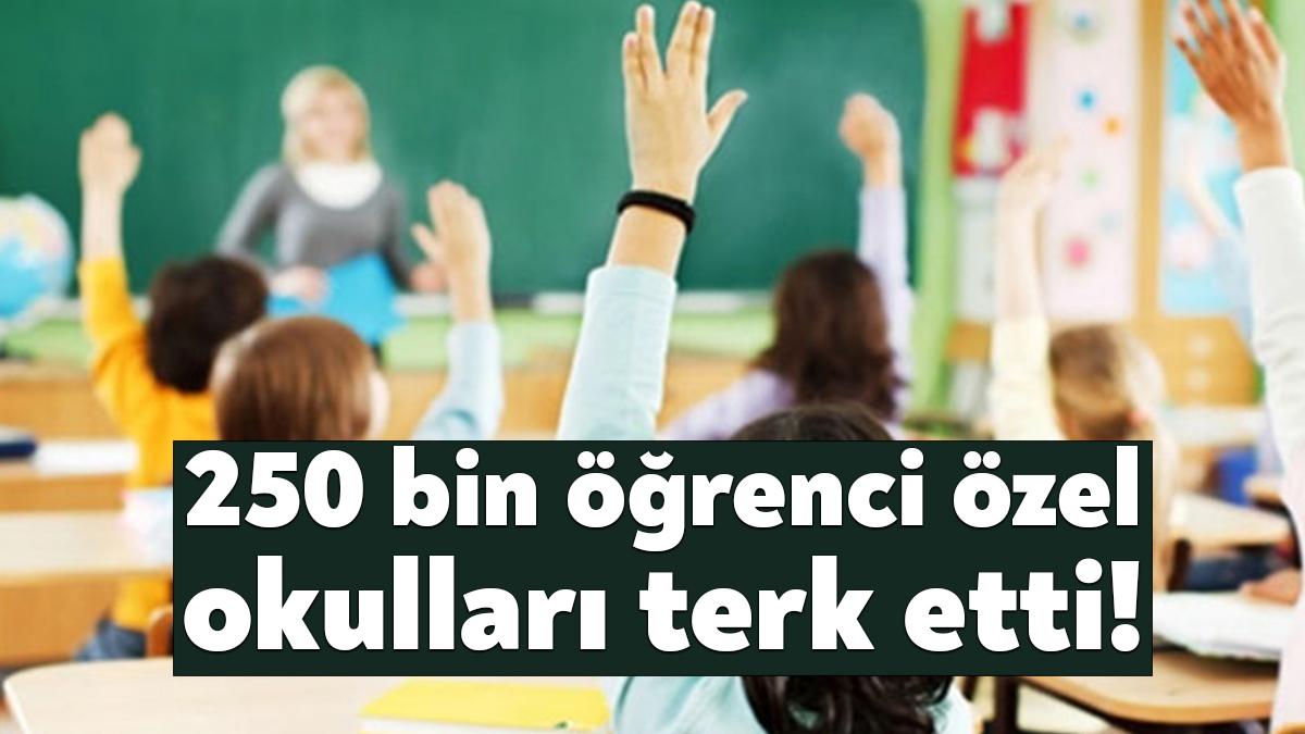 Özel okulların eğitim dışı hizmetlere yaptıkları fahiş zamlara veliler dayanamadı.