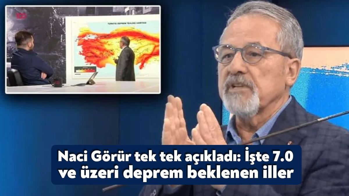 Kahramanmaraş merkezli yaşanan deprem felaketi sonrası Türkiye'de deprem gerçeği gündemde.