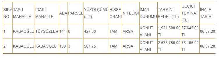 izmit arsa ihale 1