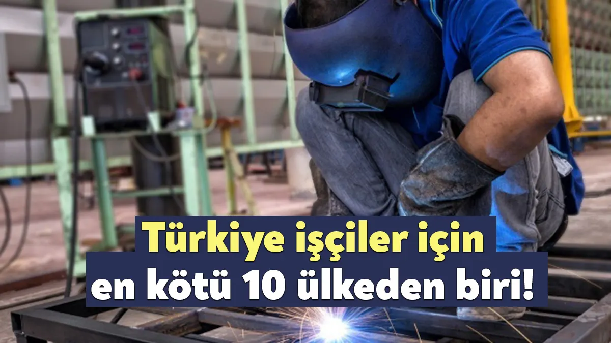 Uluslararası Sendikalar Konfederasyonu’nun (ITUC) 2023 Küresel Haklar Endeksi raporuna göre