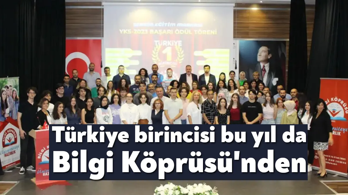 YKS (Yükseköğretim Kurumları Sınavı)-2022’de üniversite yerleştirme puanlarına göre geçtiğimiz yıl