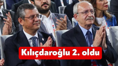CHP kurultayında genel başkan seçimi ikinci tura kaldı. İlk tur
