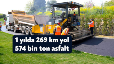 Kocaeli Büyükşehir ekipleri 2023 yılında, şehrin farklı noktalarında 269 km