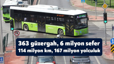 Kocaeli genelinde toplu taşımada 2023 yılında 363 farklı güzergâhta 6