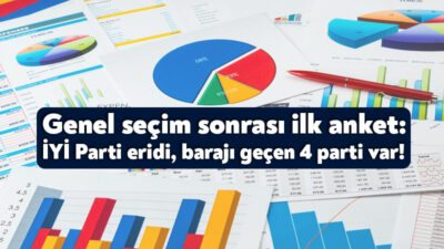 ORC Araştırma Şirketi'nden seçimden aylar sonra ilk kez yeni bir