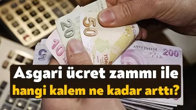 2025 yılı asgari ücretin belli olmasının ardından bir çok kalemde