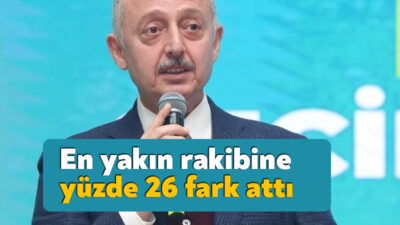 MAK Danışmanlık’ın yaptığı ankette Kocaeli Büyükşehir Belediye Başkanı ve AK