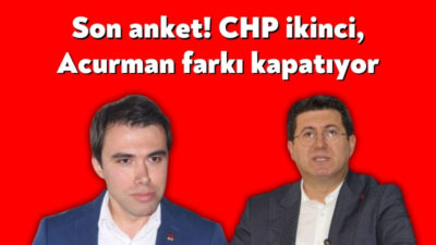 Türkiye’nin en köklü araştırma şirketlerinden BUPAR, Başiskele için anket yaptı.