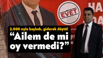 Körfez Belediyesi Bağımsız Belediye Başkan Adayı Zeki Karakaya, seçim sonuçlarına