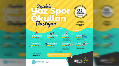 Başiskele’de geleceğin hazinesi çocuklara ve gençlere büyük değer veren Başiskele