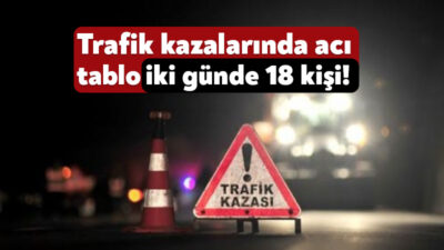 İçişleri Bakanı Ali Yerlikaya Kurban Bayramı’nın ikinci gününde 726 trafik