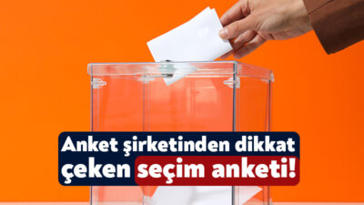 Asal Araştırma 17-27 Ağustos 2024 tarihleri arasında 2000 kişiyle yaptığı