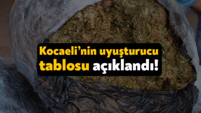Kocaeli Valiliği, Kocaeli’de geride bıraktığımız haftanın uyuşturucu raporunu açıkladı. Buna