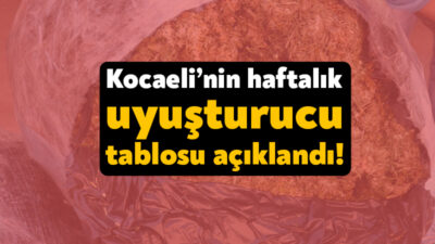 Kocaeli Valiliği Kocaeli’nin bir haftalık uyuşturucu tablosunu açıkladı. Kocaeli Valiliği’nin