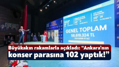 AK Parti’deki kongre süreci bugün Çayırova ile devam etti. AK