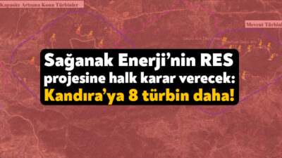 Kandıra’daki rüzgar enerji santralinde kapasite artışı yapmak için ÇED süreci