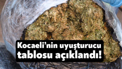 Kocaeli’nin haftalık uyuşturucu tablosu açıklandı. Buna göre, il genelindeki 117